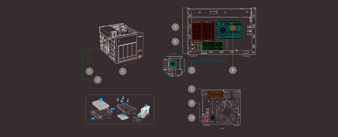 Hardware de primeira classe e alto desempenho